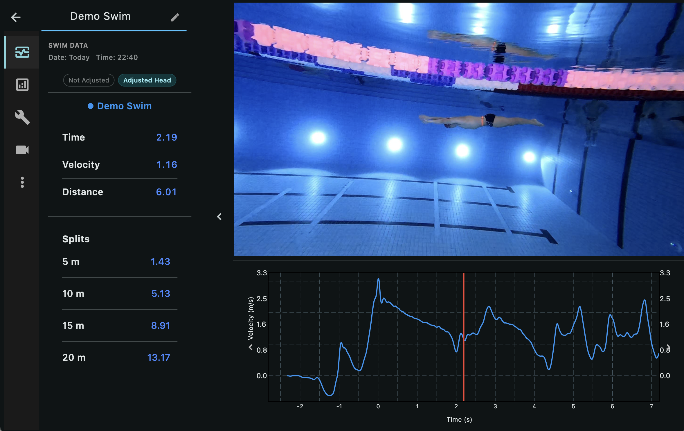 SWMpro speed and video synced on one timeline